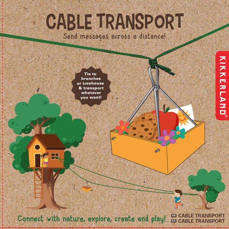 Huckleberry Cable Transport Kikkerland Bild 2